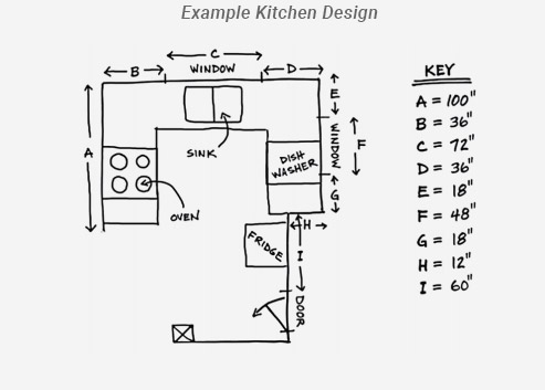Modern Kitchen Design Example